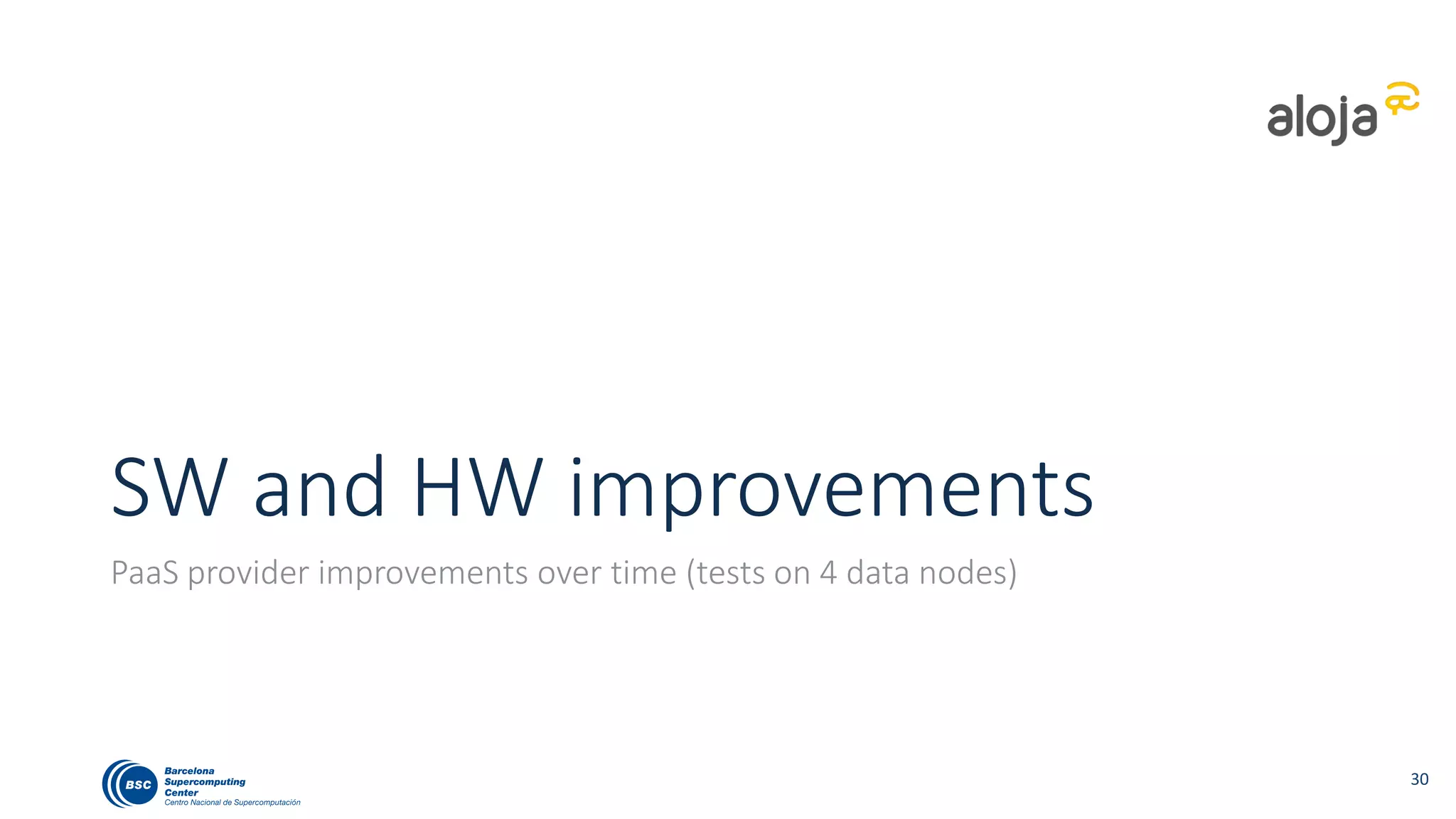 HDI default HW improvement: 4 nodes Q ALL
Notes:
• Test to compare perf improvements on HDI default VM instances from A3, to
D3 and D3v2 (30% faster CPU, same price) on HDP 2.3
38
HDI default VM improvement
Run time at 1TB Scalability from 1GB to 1TB
V
a
r
i
a
b
i
l
i
t
y
 