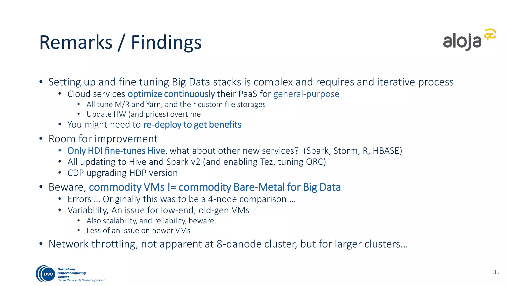 Summary:
Similarities
• Similar defaults for cloud based:
• 4-cores, ~16GB RAM, local SSDs
• ~4GB RAM / Core
• Good enough for Hadoop / Hive
• Elasticity
• All allow on-demand scaling-up
• Mixed mode of local + remote
• Fast networking
• Especially EMR
• HDI, depending on VM size
• Required for networked storage…
• Most deploy in < 25 mins
Differences
• CBD offers OnMetal as default
• High-end, non-shared system.
• What about in-mem systems
• Spark, Graph/Graph?
• Elasticity
• But no all down-scaling / stop (delete)
• HDI completely for disks (local for temp)
• Pricing, very different!
• EMR, CBD, HDI / hour
• CDP / minute
• But similar overall price/perf (<30%)
• CDP deploys in 1 minute
43
 