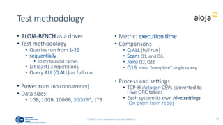 Test methodology
• ALOJA-BENCH as a driver
• Test methodology
• Queries run from 1-22
• sequentially
• To try to avoid caches
• [at least] 3 repetitions
• Query ALL (Q ALL) as full run
• Power runs (no concurrency)
• Data sizes:
• 1GB, 10GB, 100GB, 500GB*, 1TB
• Metrics: execution time and cost
• Comparisons
• Q ALL (full run)
• Scans Q1, and Q6,
• Joins Q2, Q16
• Q16 most “complete” single query
• Process and settings
• TCP-H datagen CSVs converted to
Hive ORC tables
• Each system its own hive.settings
• On-prem from source repo
20*500GB is not a standard size, but 300GB is.
 
