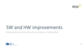 HDI default HW improvement: 4 nodes Q ALL
Notes:
• Test to compare perf improvements on HDI default VM instances from A3, to
D3 and D3v2 (30% faster CPU, same price) on HDP 2.3
38
HDI default VM improvement
Run time at 1TB Scalability from 1GB to 1TB
V
a
r
i
a
b
i
l
i
t
y
 