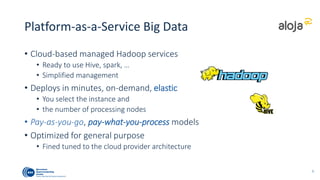 Surveyed Hadoop/Hive PaaS services
• Amazon Elastic Map Reduce (EMR)
• Released: Apr 2009
• OS: Amazon Linux AMI 4.4 (RHEL-like)
• SW stack: EMR (custom, 4.7*)
• Instances:
• m3.xlarge and m4.xlarge
• Google Cloud DataProc (CDP)
• Released: Feb 2016
• OS: Debian GNU/Linux 8.4
• SW stack: (custom, v1)
• Instances:
• n1-standard-4 and n1-standard-8
• Azure HDInsight (HDI)
• Released: Oct 2013
• OS: Windows Server and Ubuntu 14.04.5 LTS
• SW stack: HDP based (v 2.3 and 2.4 **)
• Instances:
• A3s, D3s v1-2, and D4s v1-2
• Rackspace Cloud Big Data (CBD)
• Released: Oct 2013
• OS: CentOS 7
• SW stack: HDP (2.3)
• API: OpenStack (+ Lava)
• Instances:
• Hadoop 1-7, 1-15, 1-30, On Metal 40
We selected defaults, general purpose VMs, Also on-premises results as baseline.
* EMR v5 released in Aug 2016. ** HDI offers HDP 2.5 since Sept 2016
7
 