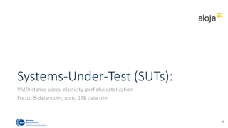 SUTs: Tech specs and costs
* Estimate based on 3 years life time including support and maintenance (see refs.) 10
Notes:
• Default Cloud SKUs have 4
cores and ~15GB of in all
providers
• 4GBs of RAM / core
• Prices vary greatly
• Rackspace defaults to high-
end OnMetal
Provider Instance type Default? Cores/Node RAM/Node RAM/core
Amazon EMR
(us-east-1)
m3.xlarge Yes 4 15 3.8
m4.xlarge 4 16 4
Google CDP
(Europe-west1-b)
n1-standard-4 Yes 4 15 3.8
n1-standard-4 1 SSD 4 15 3.8
n1-standard-8 8 30 7.5
Azure HDI
(South Central US)
A3 (Large) (olddef.) 4 7 1.8
D3 v1 andv2 Yes 4 14 3.5
D4 v1 andv2 8 28 3.5
Rackspace CBD
(Northern Virginia
(IAD))
hadoop1-7 2 7 3.5
hadoop1-15 (2nd) 4 15 3.8
hadoop1-30 8 30 3.8
OnMetal 40 Yes 40 128 3.2
On-premises
2012 (12cores/64GB) 12 64 5.3
D Nodes Cost/Hour Cluster Shared
8 $ 3.36 Yes
8 $ 2.99 Yes
8 $ 1.81 Yes
8 $ 1.92 Yes
8 $ 3.61 Yes
8 $ 2.70 Yes
8 $ 5.25 Yes
8 $ 10.48 Yes
8 $ 2.72 Yes
8 $ 5.44 Yes
8 $ 10.88 Yes
4 $ 11.80 No
8 $ 3.50 * No
 
