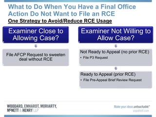 What to Do When You Have a Final Office
Action Do Not Want to File an RCE
Examiner Close to
Allowing Case?
File AFCP Request to sweeten
deal without RCE
Examiner Not Willing to
Allow Case?
Not Ready to Appeal (no prior RCE)
• File P3 Request
Ready to Appeal (prior RCE)
• File Pre-Appeal Brief Review Request
One Strategy to Avoid/Reduce RCE Usage
 