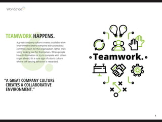 8.
6.
TEAMWORK HAPPENS.
A great company culture creates a collaborative
environment where everyone works toward a
common v...