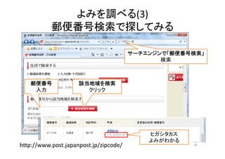 よみを調べる(3)
郵便番号検索で探してみる
郵便番号
入力
該当地域を検索
クリック
ヒガシタカス
よみがわかる
http://www.post.japanpost.jp/zipcode/ 28
サーチエンジンで「郵便番号検索」
検索
 