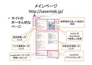 メインページ
http://savemlak.jp/
• サイトの
ポータル的な
ページ
対象者別情報への
リンク
saveMLAKについての
情報へのリンク
被害報告のあった施設の
地図
Twitter を
#saveMLAK
で検索した結果
saveMLAK
イベントカレンダー
ウィキ編集者への
リンク
施設情報への
リンク
5
 