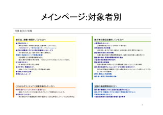 メインページ:対象者別
7
 