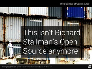 Copyright (c) 2009-2016 by Data Geekery GmbH. Slides licensed under CC BY SA 3.0
The Business of Open Source
This isn’t Richard
Stallman’s Open
Source anymore
 