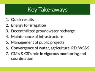 PMKSY: Implementation Pathways and Options (I)