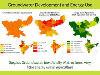 PMKSY: Implementation Pathways and Options (I)