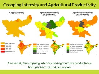 PMKSY: Implementation Pathways and Options (I)