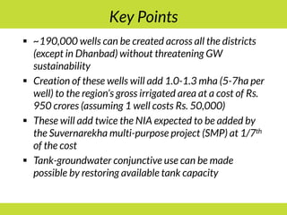PMKSY: Implementation Pathways and Options (I)