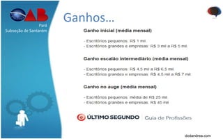 Ganhos…Pará
Subseção de Santarém
dodandrea.com
 