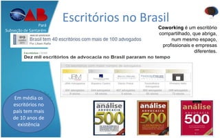 Escritórios no BrasilPará
Subseção de Santarém
Coworking é um escritório
compartilhado, que abriga,
num mesmo espaço,
profissionais e empresas
diferentes.
Em média os
escritórios no
país tem mais
de 10 anos de
existência
 
