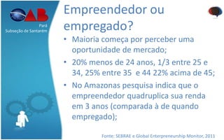 Empreendedor ou
empregado?
• Maioria começa por perceber uma
oportunidade de mercado;
• 20% menos de 24 anos, 1/3 entre 25 e
34, 25% entre 35 e 44 22% acima de 45;
• No Amazonas pesquisa indica que o
empreendedor quadruplica sua renda
em 3 anos (comparada à de quando
empregado);
Fonte: SEBRAE e Global Enterpreneurship Monitor, 2011
Pará
Subseção de Santarém
 