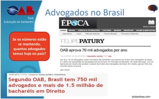 Advogados no BrasilPará
Subseção de Santarém
dodandrea.com
Se os números estão
se mantendo,
quantos advogados
temos hoje no país?
 