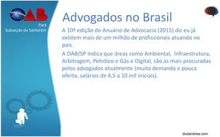 Advogados no BrasilPará
Subseção de Santarém
dodandrea.com
A 10ª edição do Anuário de Advocacia (2015) diz eu já
existem mais de um milhão de profissionais atuando no
país.
A OAB/SP indica que áreas como Ambiental, Infraestrutura,
Arbitragem, Petróleo e Gás e Digital, são as mais procuradas
pelos advogados atualmente (muita demanda e pouca
oferta, salários de 4,5 a 10 mil iniciais).
 