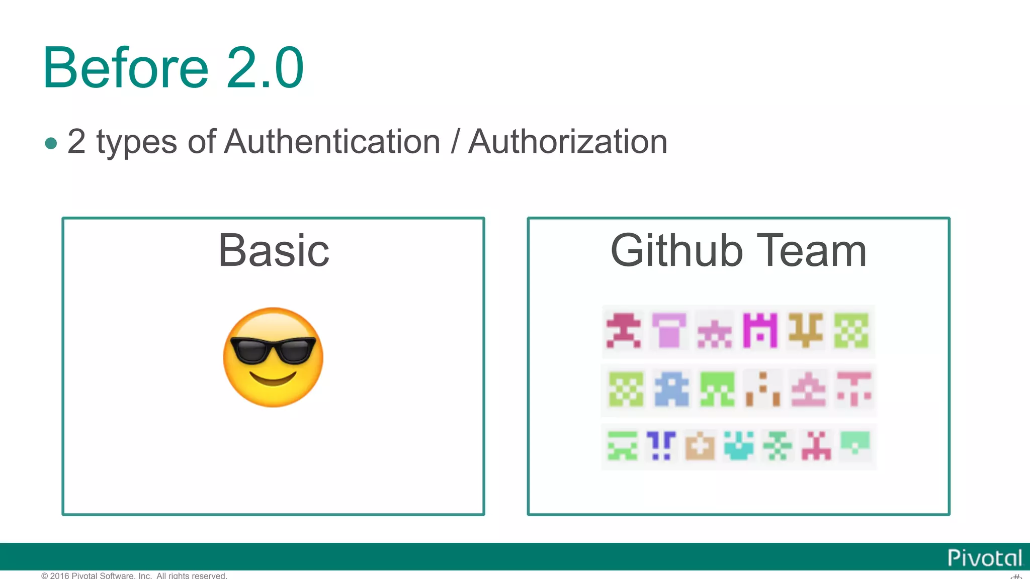© 2016 Pivotal Software, Inc. All rights reserved.
Before 2.0
• 2 types of Authentication / Authorization
Github TeamBasic
😎
 
