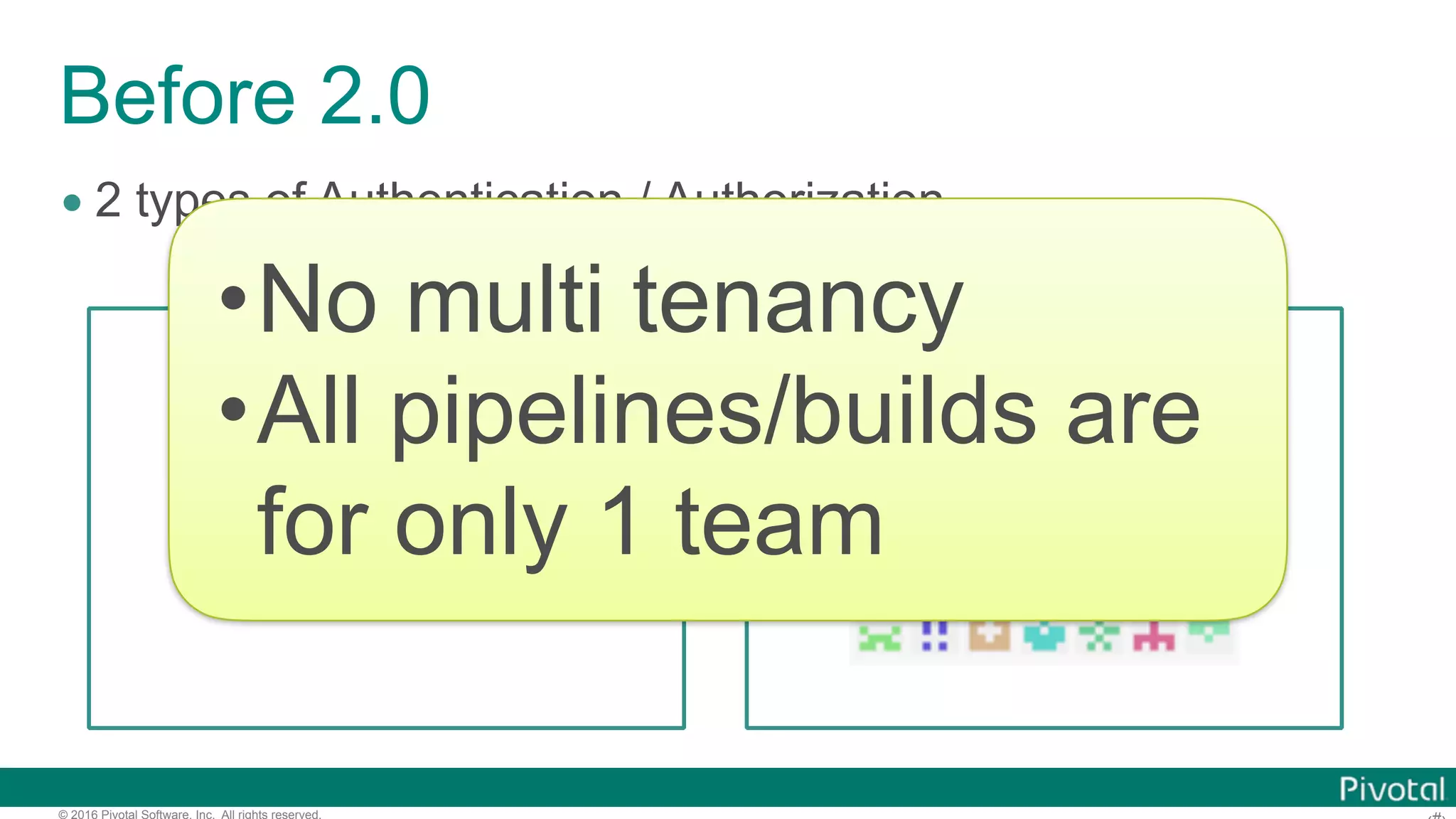 © 2016 Pivotal Software, Inc. All rights reserved.
Before 2.0
• 2 types of Authentication / Authorization
Github TeamBasic
😎
•No multi tenancy
•All pipelines/builds are
for only 1 team
 