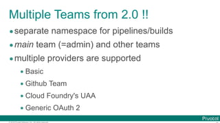 © 2016 Pivotal Software, Inc. All rights reserved.
Multiple Teams from 2.0 !!
•separate namespace for pipelines/builds
•ma...