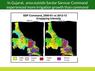 PMKSY: Implementation Pathways and Options (II)