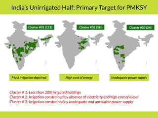 PMKSY: Implementation Pathways and Options (II)