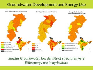 PMKSY: Implementation Pathways and Options (II)
