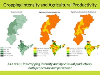 PMKSY: Implementation Pathways and Options (II)