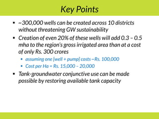 PMKSY: Implementation Pathways and Options (II)