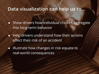 Data visualization can help us to...
● Show drivers how individual choices aggregate
into long-term behavior
● Help drivers understand how their actions
affect their risk of an accident
● Illustrate how changes in risk equate to
real-world consequences
 