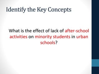 Identify the Key Concepts
What is the effect of lack of after-school
activities on minority students in urban
schools?
 