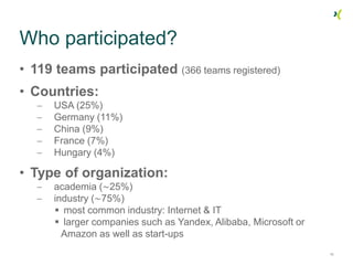 Who participated?
• 119 teams participated (366 teams registered)
• Countries:
 USA (25%)
 Germany (11%)
 China (9%)
 ...
