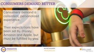 Join the Conversation
#MSWS16
CONSUMERS DEMAND BETTER
Consumers demand a
consistent, personalized
experience.
Their expect...