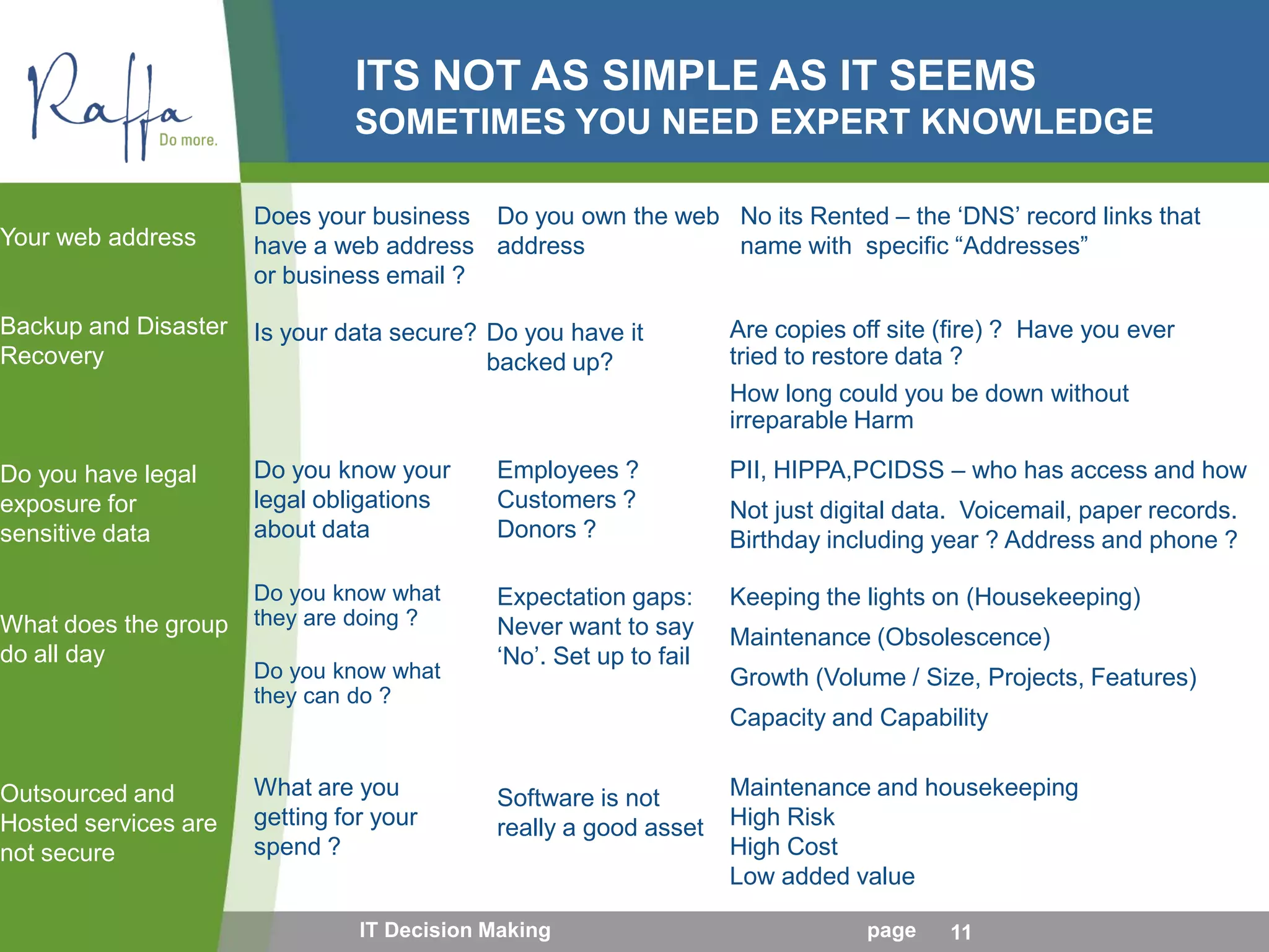 ITS NOT AS SIMPLE AS IT SEEMS
SOMETIMES YOU NEED EXPERT KNOWLEDGE
Does your business
have a web address
or business email ?
Your web address
Backup and Disaster
Recovery
Do you have legal
exposure for
sensitive data
What does the group
do all day
Outsourced and
Hosted services are
not secure
IT Decision Making page 11
Do you own the web
address
No its Rented – the ‘DNS’ record links that
name with specific “Addresses”
Is your data secure? Do you have it
backed up?
Are copies off site (fire) ? Have you ever
tried to restore data ?
How long could you be down without
irreparable Harm
Do you know your
legal obligations
about data
Employees ?
Customers ?
Donors ?
PII, HIPPA,PCIDSS – who has access and how
Not just digital data. Voicemail, paper records.
Birthday including year ? Address and phone ?
Do you know what
they are doing ?
Do you know what
they can do ?
Expectation gaps:
Never want to say
‘No’. Set up to fail
Keeping the lights on (Housekeeping)
Maintenance (Obsolescence)
Growth (Volume / Size, Projects, Features)
Capacity and Capability
What are you
getting for your
spend ?
Software is not
really a good asset
Maintenance and housekeeping
High Risk
High Cost
Low added value
 