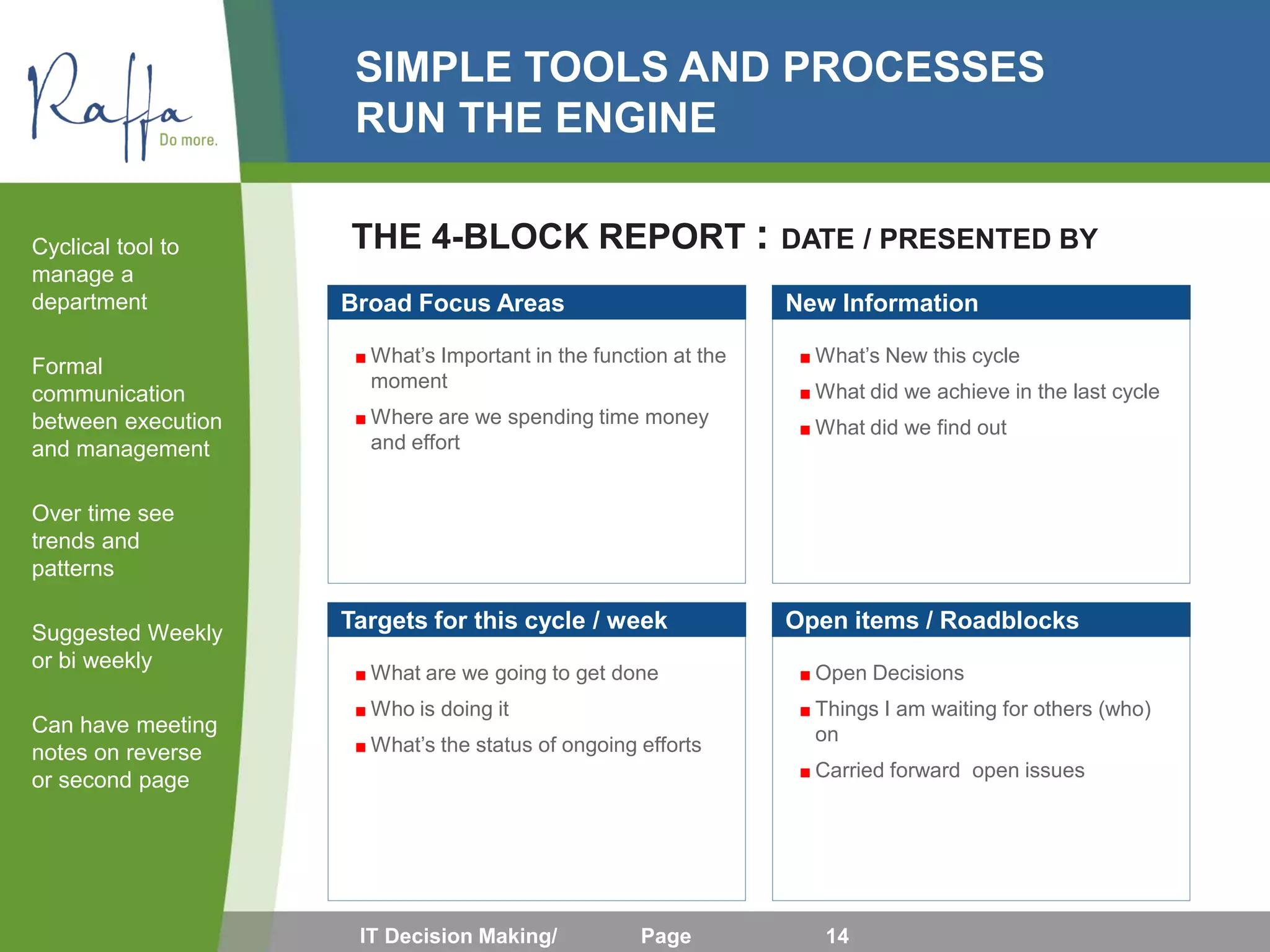 SIMPLE TOOLS AND PROCESSES
RUN THE ENGINE
Cyclical tool to
manage a
department
Formal
communication
between execution
and management
Over time see
trends and
patterns
Suggested Weekly
or bi weekly
Can have meeting
notes on reverse
or second page
IT Decision Making/ Page 14
Broad Focus Areas
■ What’s Important in the function at the
moment
■ Where are we spending time money
and effort
New Information
■ What’s New this cycle
■ What did we achieve in the last cycle
■ What did we find out
Targets for this cycle / week
■ What are we going to get done
■ Who is doing it
■ What’s the status of ongoing efforts
Open items / Roadblocks
■ Open Decisions
■ Things I am waiting for others (who)
on
■ Carried forward open issues
THE 4-BLOCK REPORT : DATE / PRESENTED BY
 