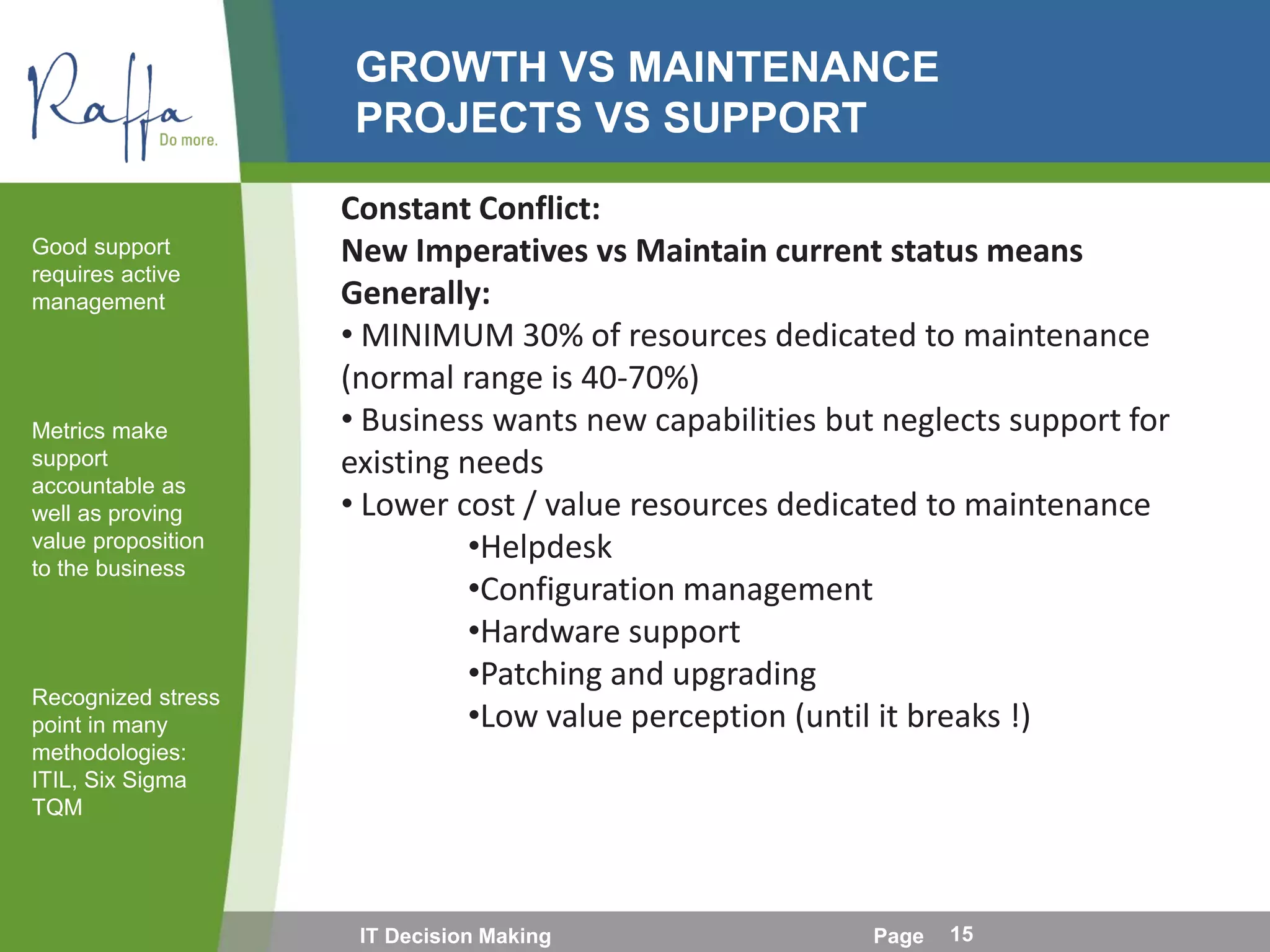 GROWTH VS MAINTENANCE
PROJECTS VS SUPPORT
Good support
requires active
management
Metrics make
support
accountable as
well as proving
value proposition
to the business
Recognized stress
point in many
methodologies:
ITIL, Six Sigma
TQM
IT Decision Making Page 15
Constant Conflict:
New Imperatives vs Maintain current status means
Generally:
• MINIMUM 30% of resources dedicated to maintenance
(normal range is 40-70%)
• Business wants new capabilities but neglects support for
existing needs
• Lower cost / value resources dedicated to maintenance
•Helpdesk
•Configuration management
•Hardware support
•Patching and upgrading
•Low value perception (until it breaks !)
 