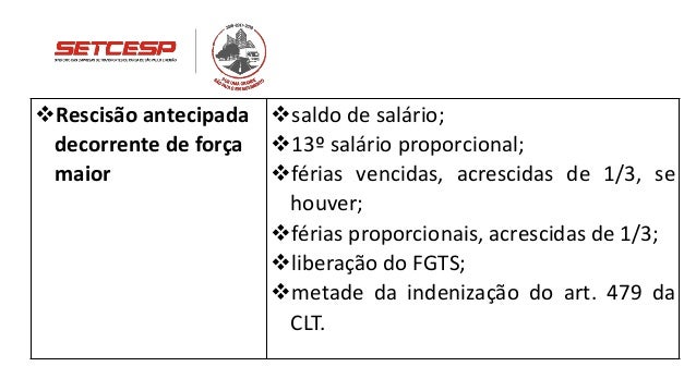 Reunião da Diretoria de Especialidade de Recursos Humanos 