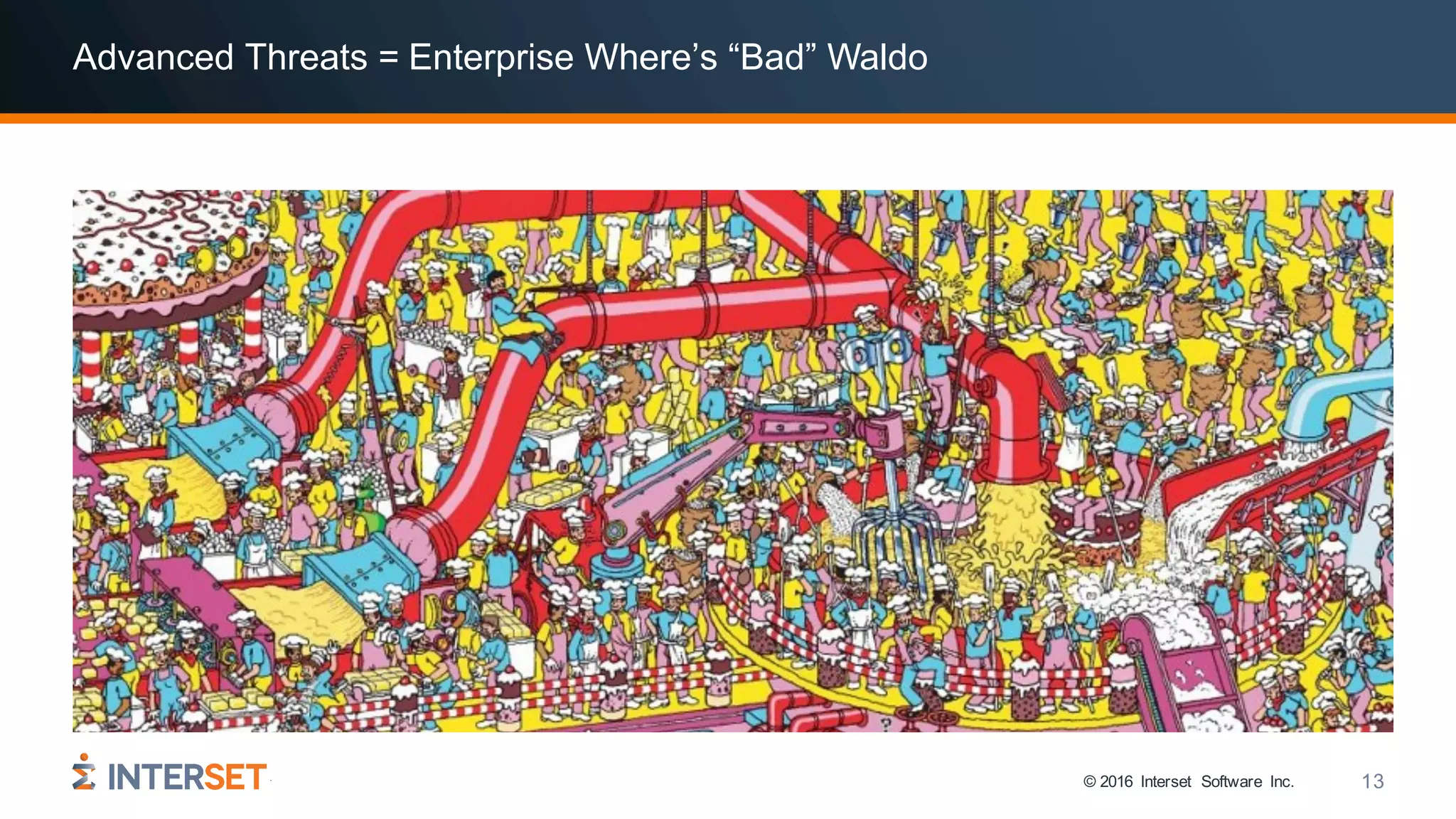© 2016 Interset Software Inc. 13
Advanced Threats = Enterprise Where’s “Bad” Waldo
 