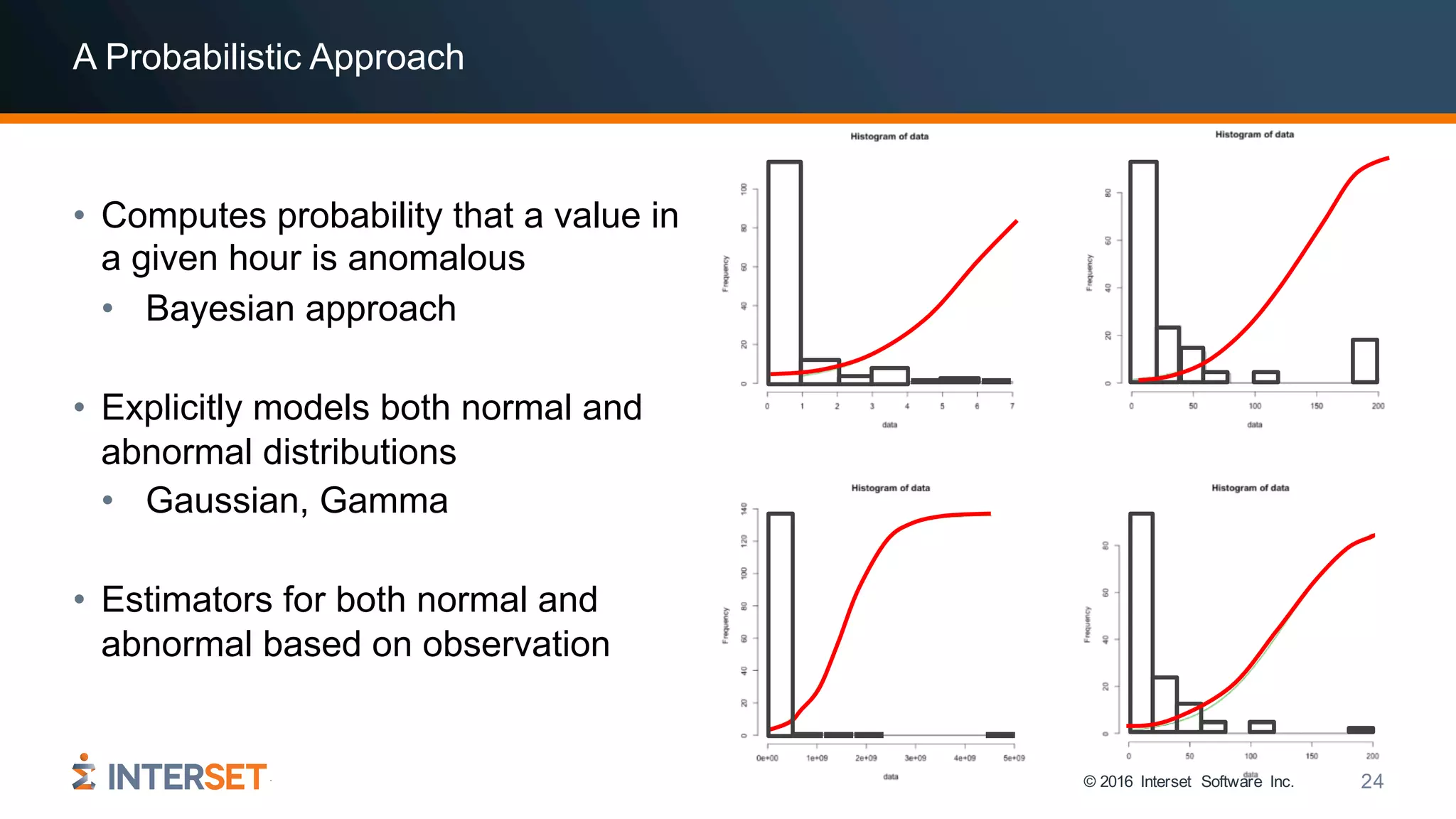 © 2016 Interset Software Inc. 24
A Probabilistic Approach
• Computes probability that a value in
a given hour is anomalous
• Bayesian approach
• Explicitly models both normal and
abnormal distributions
• Gaussian, Gamma
• Estimators for both normal and
abnormal based on observation
 