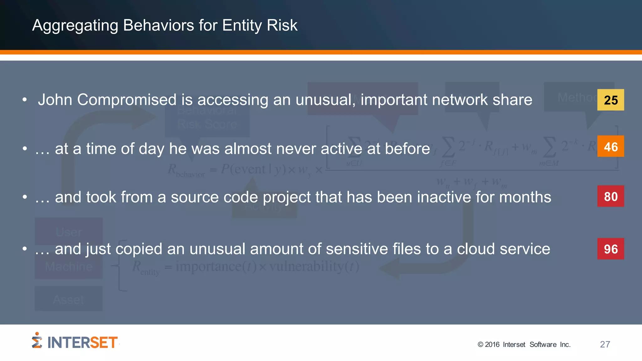 © 2016 Interset Software Inc. 27
Activity
User/Machine Asset Method
Behavioral
Risk Score
Rentity = importance(t)×vulnerability(t)
User
Asset
Machine
Rbehavior = P(event | y)× wy ×
wu 2−i
⋅ Ru[i]
u∈U
∑ + wf 2− j
⋅ Rf [ j]
f ∈F
∑ + wm 2−k
⋅ Rm[k]
m∈M
∑
&
'
(
(
)
*
+
+
wu + wf + wm
Aggregating Behaviors for Entity Risk
• John Compromised is accessing an unusual, important network share 25
• … at a time of day he was almost never active at before 46
• … and took from a source code project that has been inactive for months 80
• … and just copied an unusual amount of sensitive files to a cloud service 96
 