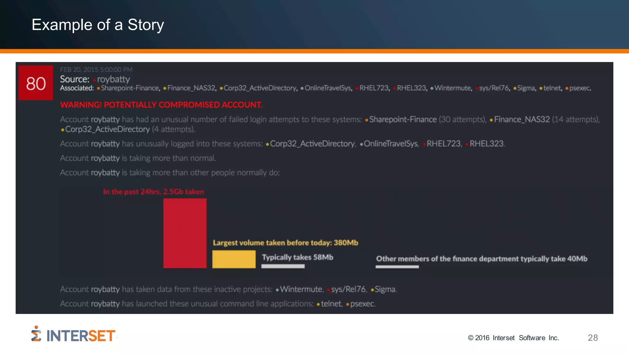 © 2016 Interset Software Inc. 28
Example of a Story
 