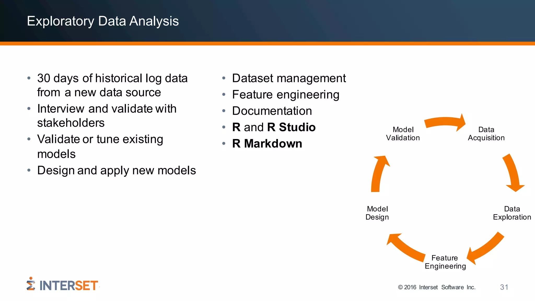© 2016 Interset Software Inc. 31
Exploratory Data Analysis
• 30 days of historical log data
from a new data source
• Interview and validate with
stakeholders
• Validate or tune existing
models
• Design and apply new models
• Dataset management
• Feature engineering
• Documentation
• R and R Studio
• R Markdown
Data
Acquisition
Data
Exploration
Feature
Engineering
Model
Design
Model
Validation
 