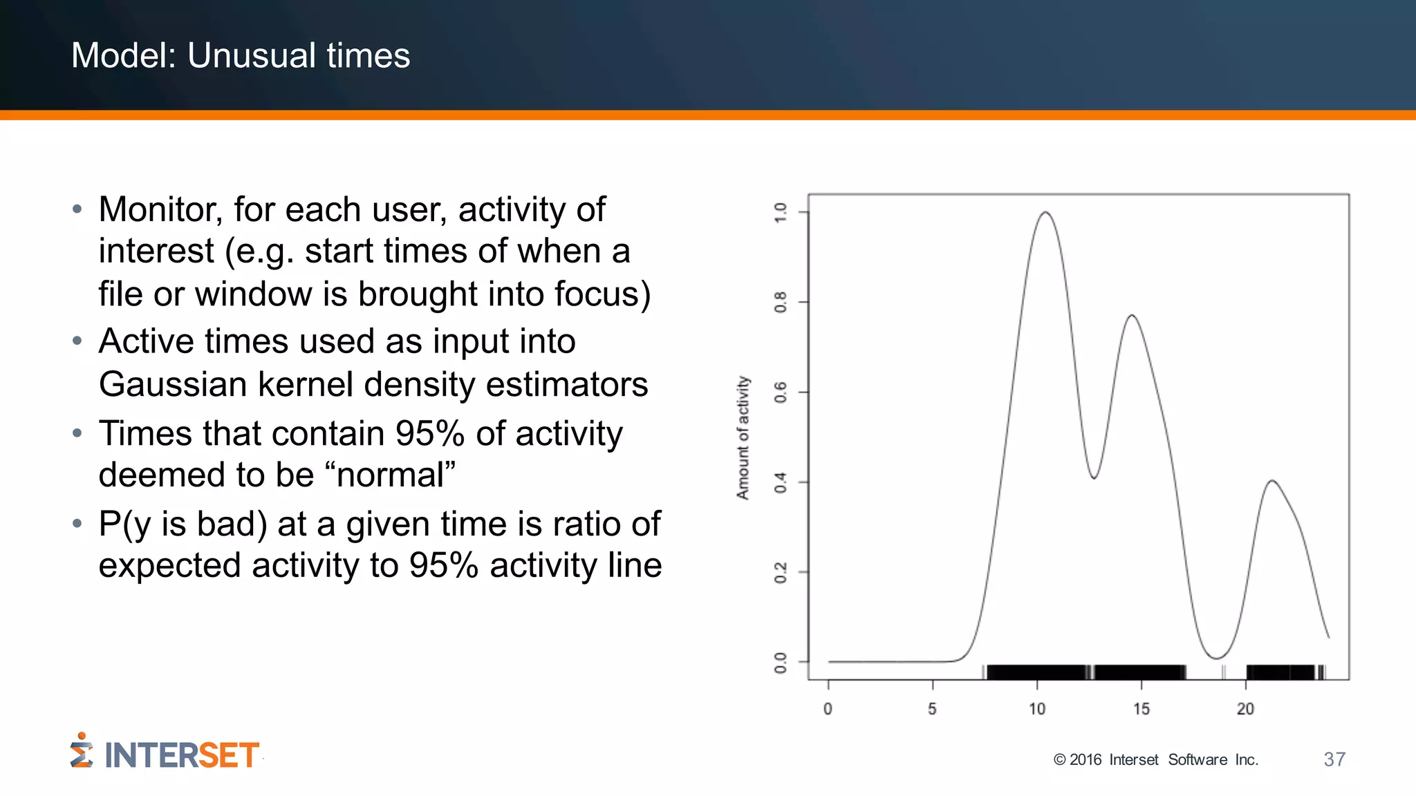 © 2016 Interset Software Inc. 37
Model: Unusual times
• Monitor, for each user, activity of
interest (e.g. start times of when a
file or window is brought into focus)
• Active times used as input into
Gaussian kernel density estimators
• Times that contain 95% of activity
deemed to be “normal”
• P(y is bad) at a given time is ratio of
expected activity to 95% activity line
 