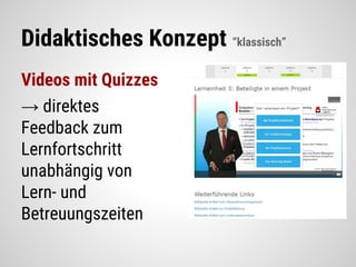 Didaktisches Konzept “klassisch”
Videos mit Quizzes
→ direktes
Feedback zum
Lernfortschritt
unabhängig von
Lern- und
Betreuungszeiten
 