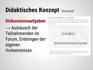 Didaktisches Konzept “klassisch”
Diskussionsaufgaben
→ Austausch der
Teilnehmenden im
Forum, Einbringen der
eigenen
Vorkenntnisse
 