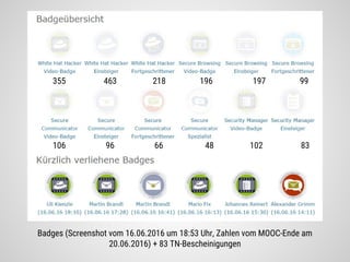 Badges (Screenshot vom 16.06.2016 um 18:53 Uhr, Zahlen vom MOOC-Ende am
20.06.2016) + 83 TN-Bescheinigungen
355 463 218 196 197 99
106 96 66 48 102 83
 