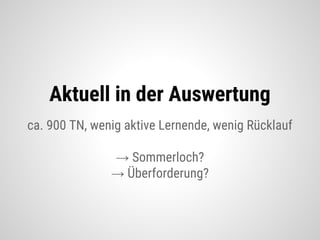 ca. 900 TN, wenig aktive Lernende, wenig Rücklauf
→ Sommerloch?
→ Überforderung?
Aktuell in der Auswertung
 