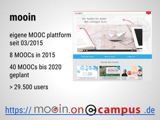 mooin
eigene MOOC plattform
seit 03/2015
8 MOOCs in 2015
40 MOOCs bis 2020
geplant
> 29.500 users
https:// . .de
 