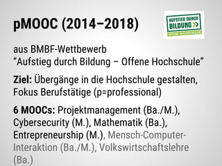 pMOOC (2014–2018)
aus BMBF-Wettbewerb
“Aufstieg durch Bildung – Offene Hochschule”
Ziel: Übergänge in die Hochschule gestalten,
Fokus Berufstätige (p=professional)
6 MOOCs: Projektmanagement (Ba./M.),
Cybersecurity (M.), Mathematik (Ba.),
Entrepreneurship (M.), Mensch-Computer-
Interaktion (Ba./M.), Volkswirtschaftslehre
(Ba.)
 