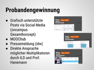 Probandengewinnung
● Grafisch unterstützte
Posts via Social Media
(oncampus
Gesamtkonzept)
● MOOChub
● Pressemeldung (idw)
● Direkte Ansprache
möglicher Multiplikatoren
durch ILD und Prof.
Hanemann
 